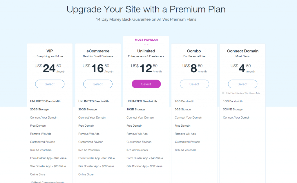 השוואת ממחירים בין חבילות לבניית אתר בוויקס